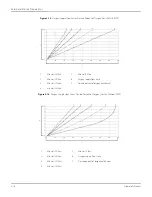 Предварительный просмотр 46 страницы Covidien Newport HT70 Operator'S Manual