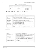 Preview for 121 page of Covidien Newport HT70 Operator'S Manual