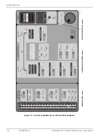 Preview for 44 page of Covidien Puritan Bennett 700 Series Service Manual