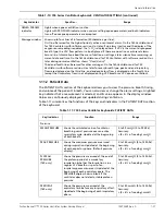 Preview for 51 page of Covidien Puritan Bennett 700 Series Service Manual