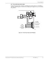 Preview for 63 page of Covidien Puritan Bennett 700 Series Service Manual