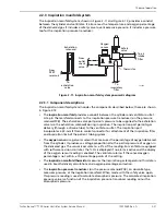 Preview for 77 page of Covidien Puritan Bennett 700 Series Service Manual