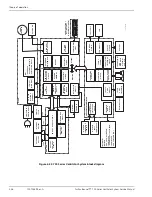 Preview for 92 page of Covidien Puritan Bennett 700 Series Service Manual