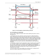 Preview for 125 page of Covidien Puritan Bennett 700 Series Service Manual