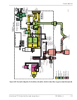 Preview for 129 page of Covidien Puritan Bennett 700 Series Service Manual