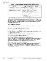 Preview for 136 page of Covidien Puritan Bennett 700 Series Service Manual