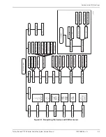 Preview for 163 page of Covidien Puritan Bennett 700 Series Service Manual