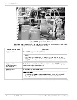 Preview for 174 page of Covidien Puritan Bennett 700 Series Service Manual