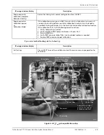 Preview for 175 page of Covidien Puritan Bennett 700 Series Service Manual