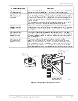 Preview for 179 page of Covidien Puritan Bennett 700 Series Service Manual