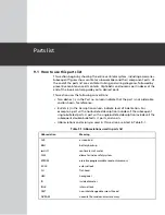 Preview for 335 page of Covidien Puritan Bennett 700 Series Service Manual