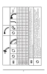 Preview for 2 page of Covidien Shiley 10UN10A Instructions For Use Manual