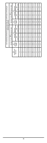 Preview for 73 page of Covidien Shiley 18710S Instructions For Use Manual