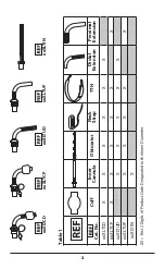 Предварительный просмотр 2 страницы Covidien Shiley 50XLTCD Instructions For Use Manual