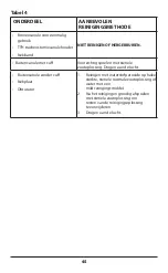 Предварительный просмотр 45 страницы Covidien Shiley 50XLTCD Instructions For Use Manual