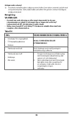 Preview for 50 page of Covidien Shiley 50XLTCD Instructions For Use Manual