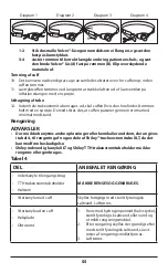 Preview for 55 page of Covidien Shiley 50XLTCD Instructions For Use Manual