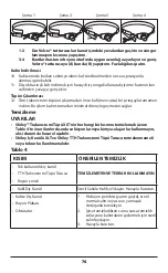 Preview for 76 page of Covidien Shiley 50XLTCD Instructions For Use Manual