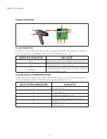 Preview for 12 page of Covidien Signia Stapling System User Manual