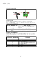 Preview for 88 page of Covidien Signia Stapling System User Manual