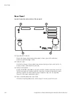 Preview for 30 page of Covidien SurgiStat Service Manual