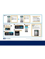 Preview for 2 page of Covidien Valleylab FX8 Series Quick Reference Manual