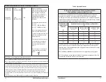 Preview for 7 page of Covidien VNUS RFG2 Service Manual
