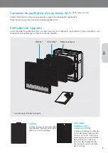 Preview for 35 page of Coway Airmega 250 User Manual