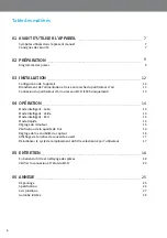 Preview for 36 page of Coway Airmega 250 User Manual