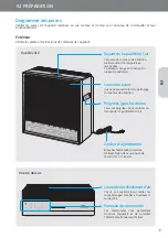 Preview for 39 page of Coway Airmega 250 User Manual