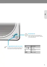 Предварительный просмотр 11 страницы Coway airmega 300 User Manual