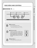 Предварительный просмотр 11 страницы Coway AP-0509DH User Manual