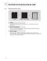 Предварительный просмотр 30 страницы Coway AP-0510IH Owner'S Manual