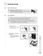 Предварительный просмотр 9 страницы Coway AP-0512NH Owner'S Instructions Manual