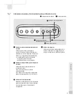 Предварительный просмотр 35 страницы Coway AP-0512NH Owner'S Instructions Manual