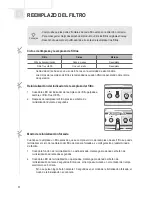 Предварительный просмотр 40 страницы Coway AP-0512NH Owner'S Instructions Manual