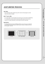 Preview for 9 page of Coway AP-1008BH Manual