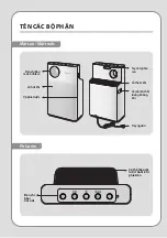 Предварительный просмотр 28 страницы Coway AP-1018F Manual