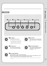 Предварительный просмотр 33 страницы Coway AP-1018F Manual