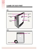 Предварительный просмотр 10 страницы Coway AP-1503CHE User Manual