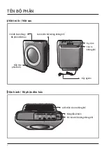 Предварительный просмотр 30 страницы Coway AP-1512HH Manual