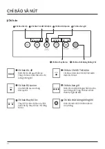 Предварительный просмотр 34 страницы Coway AP-1512HH Manual