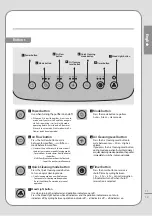 Preview for 13 page of Coway AP-1516D User Manual