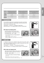 Preview for 15 page of Coway AP-1516D User Manual