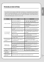 Preview for 23 page of Coway AP-1516D User Manual