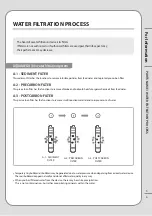 Preview for 7 page of Coway AQUAMEGA 100 User Manual