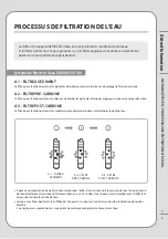 Preview for 29 page of Coway AQUAMEGA 100 User Manual