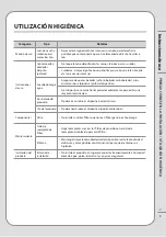 Preview for 53 page of Coway AQUAMEGA 100 User Manual