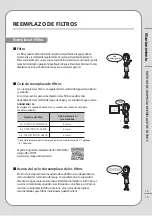 Preview for 61 page of Coway AQUAMEGA 100 User Manual