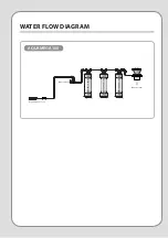 Preview for 66 page of Coway AQUAMEGA 100 User Manual